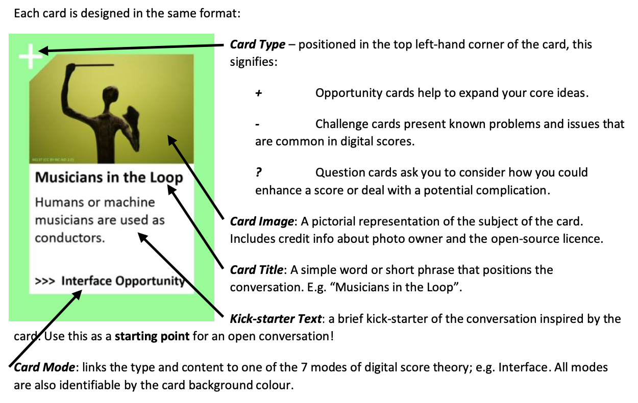 Card Layout